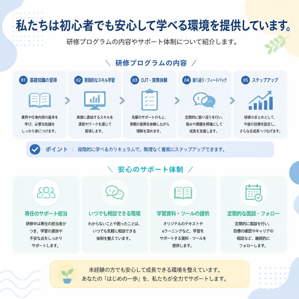 未経験者でも安心！教育プログラム