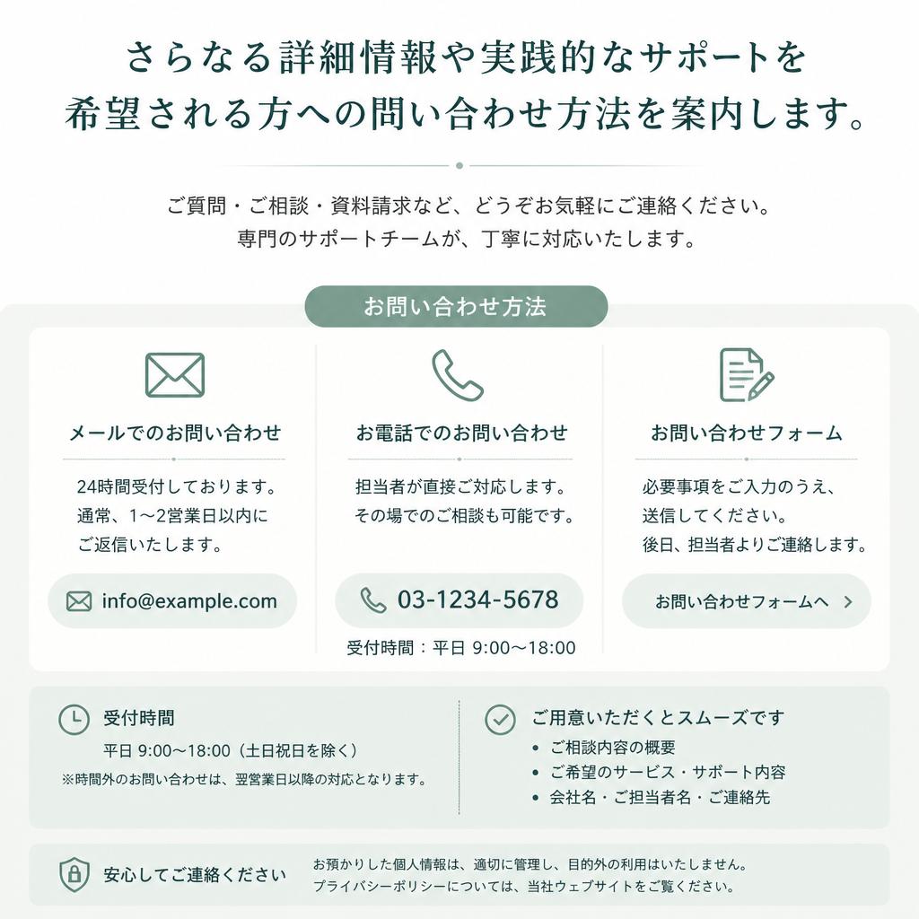 7. お問い合わせとサポート