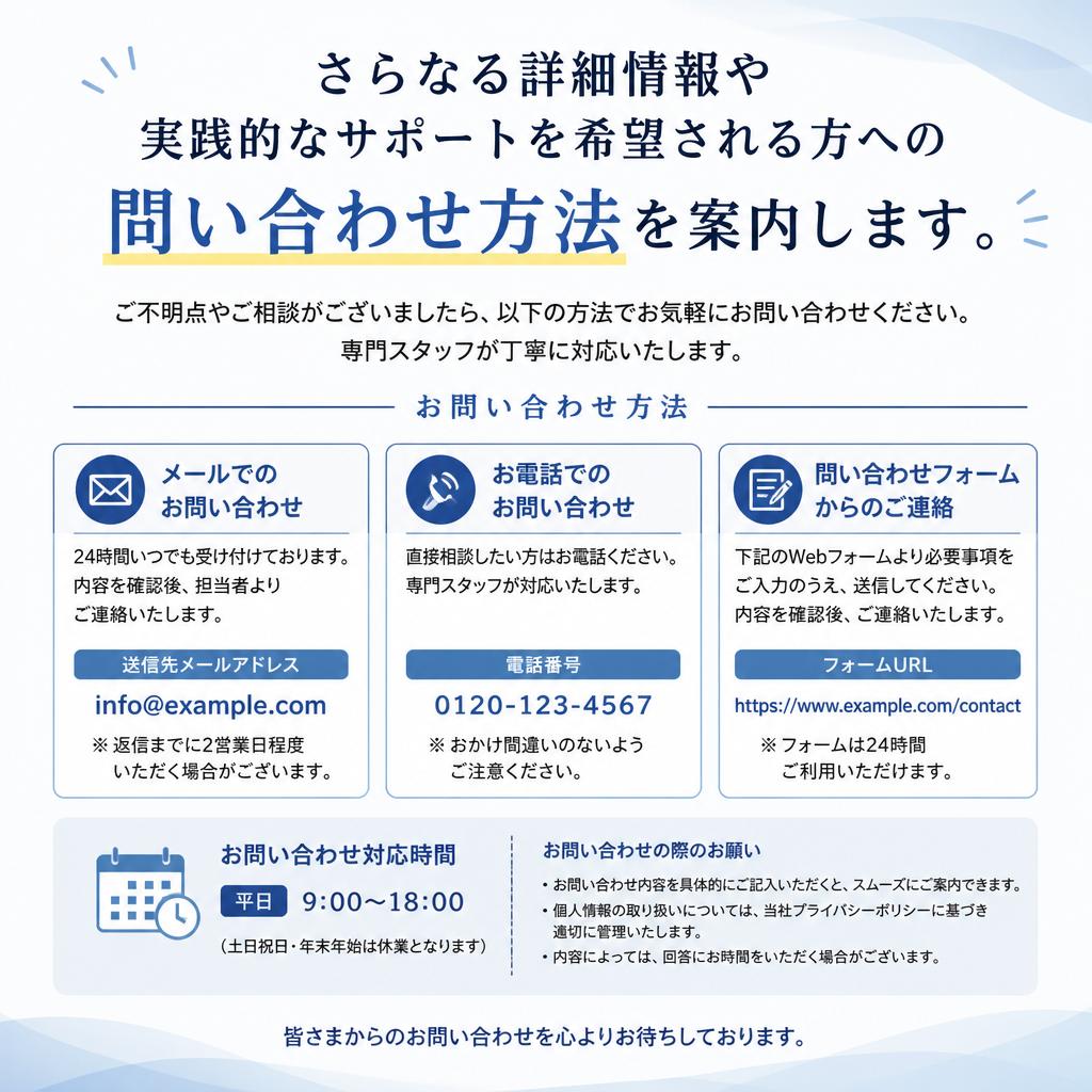 7. お問い合わせとサポート