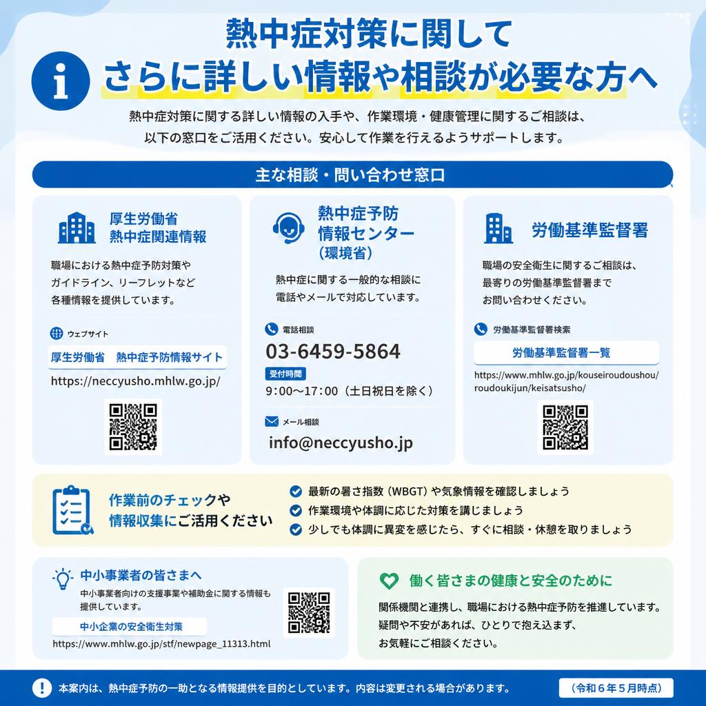 7. お問い合わせ・サポート体制のご案内