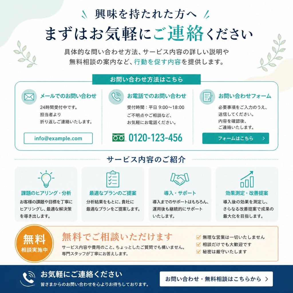 7. お問い合わせ・ご相談